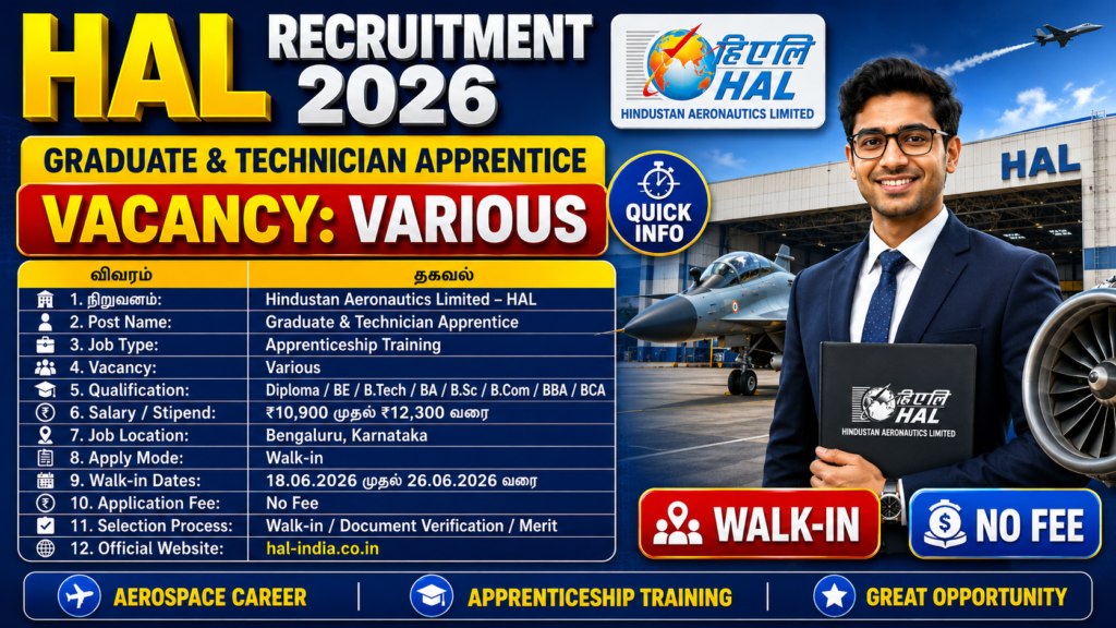 🔥 HAL Recruitment 2026: Graduate & Technician Apprentice வேலைவாய்ப்பு! | ₹12,300 வரை Stipend